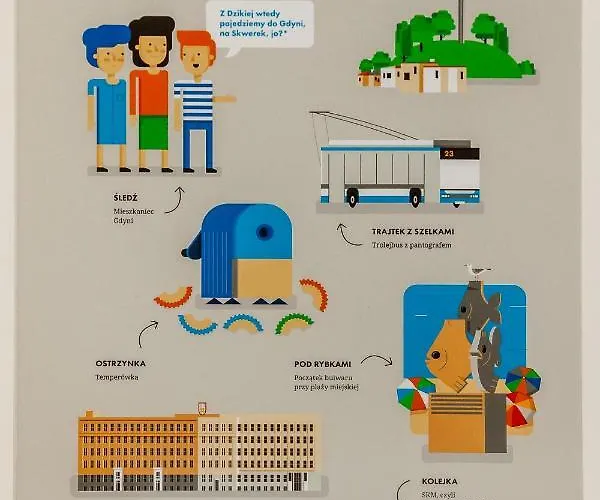 Apartamento Black&white Free Parking Gdynia